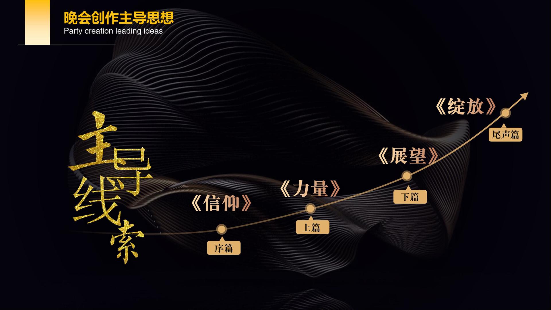 博瑞影业文化启动新一轮文化内容策划计划
